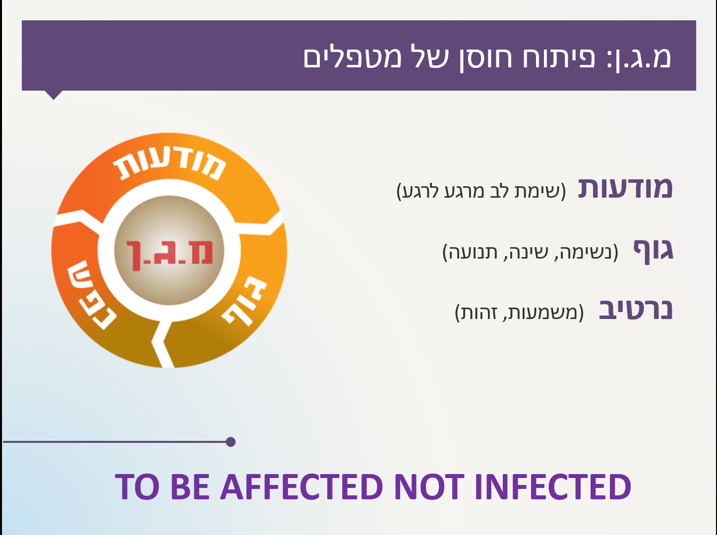 פיתוח חוסן של מטפלים