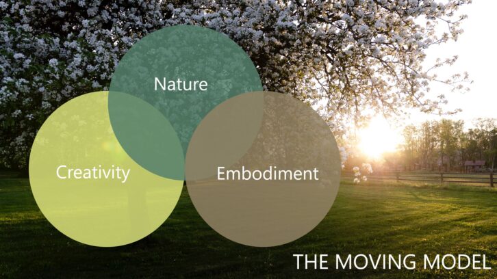 The MOVING Model - Compassion Regeneration: Nature as a Resource for Staff Support