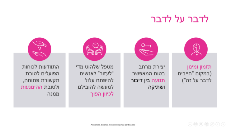 הפיל הורוד בחדר: ליווי הורים בתהליך היציאה מהארון - TALKING ABOUT TALKING LGBT