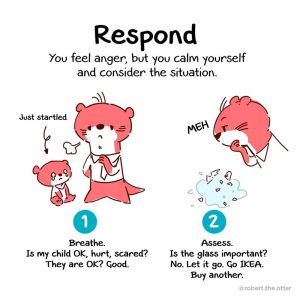 Respond