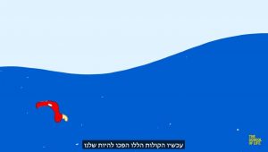 קולות ביקורתיים שהופנמו school of life