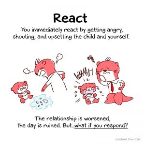 React