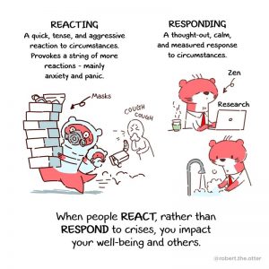 Reacting vs Responding: איך אני מגיב לחרדה?